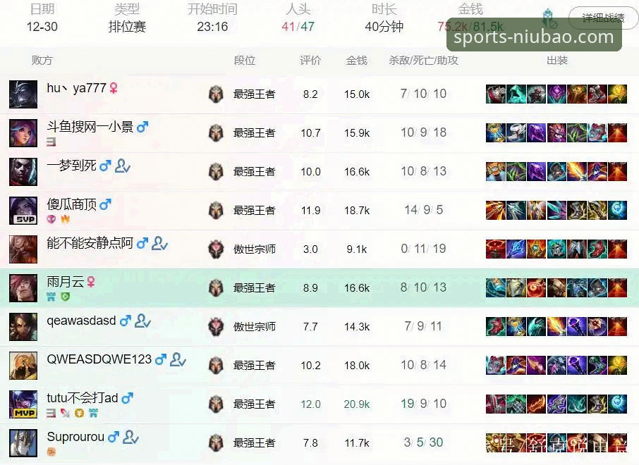 牛宝体育App下载最新版 如何获取并畅玩牛宝体育App下载最新版?