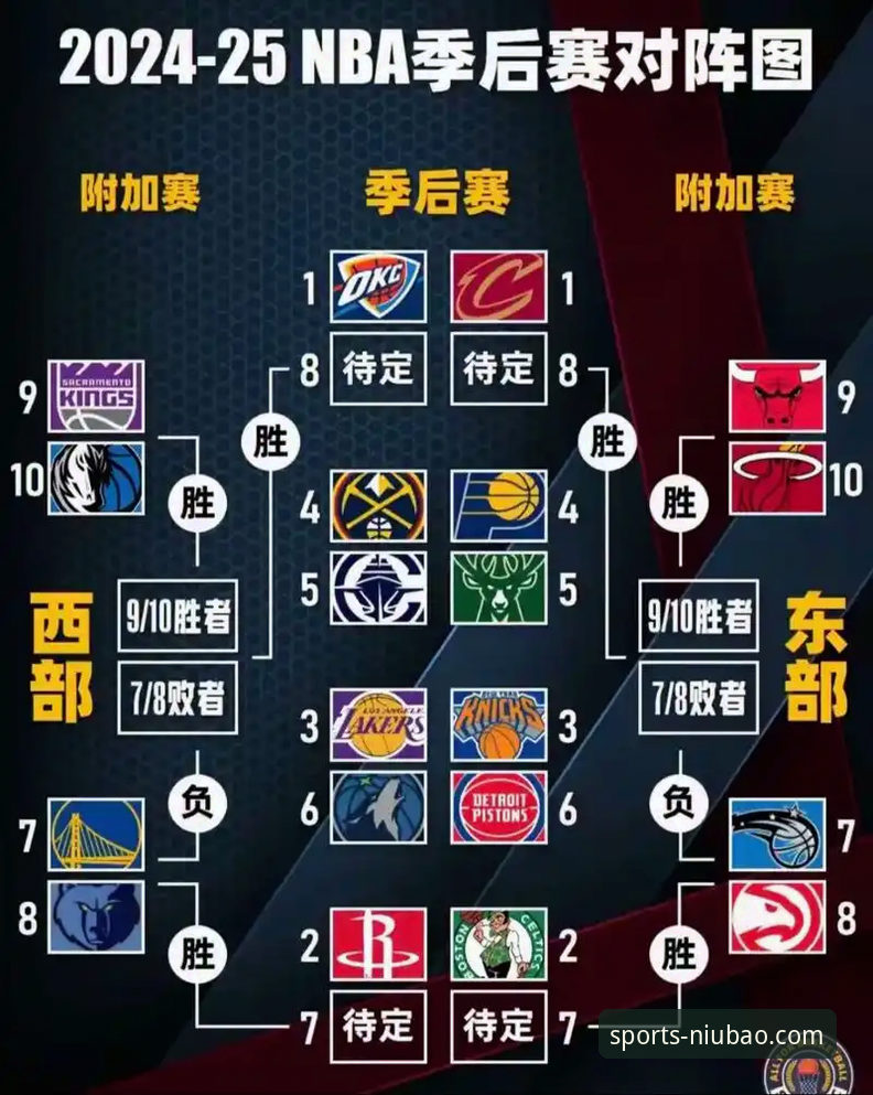 从火箭18分被逆转，看NBA赛事深度分析完整指南