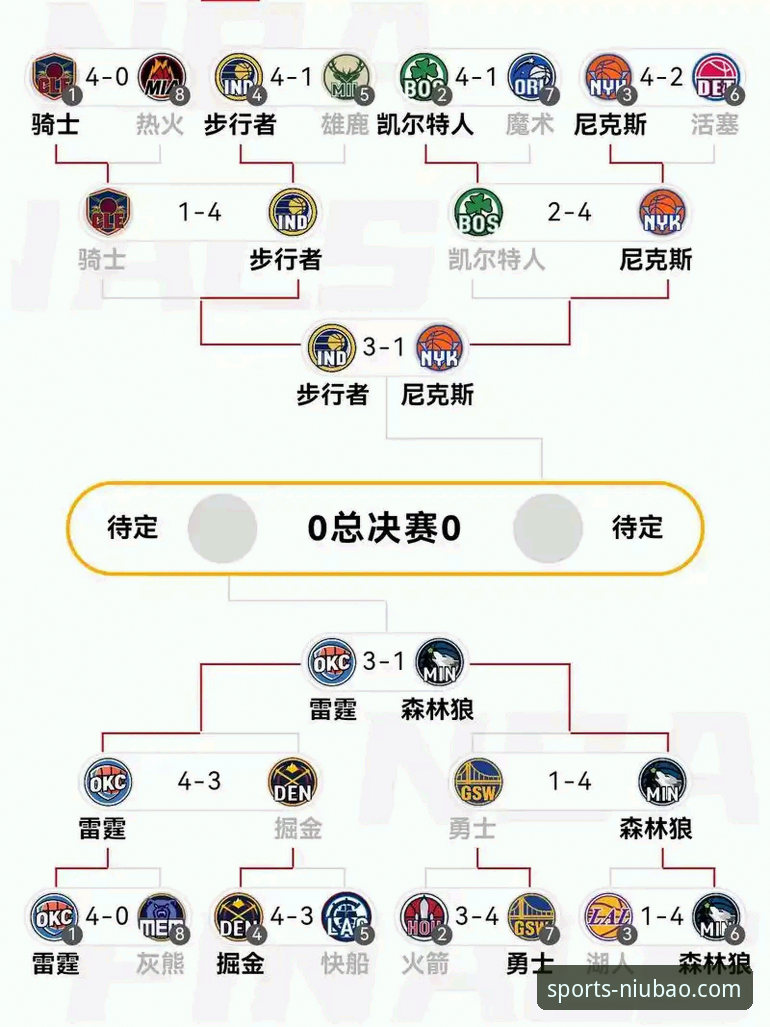 从火箭18分被逆转，看NBA赛事深度分析完整指南