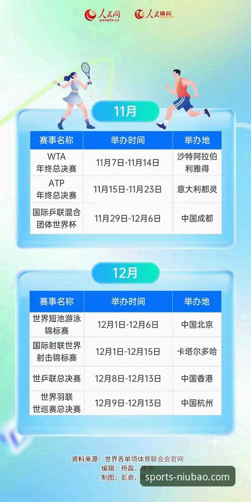 牛宝体育赛事覆盖全攻略深度评测：从三大联赛到小众赛事，你的观赛需求能否被满足？